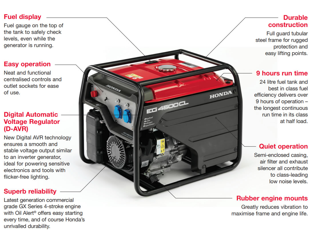 Honda EG4500 Petrol Generator Features